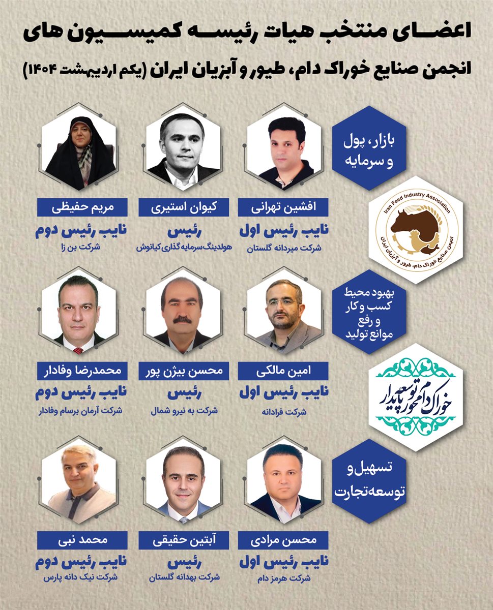 اعضای منتخب هیات رئیسه کمیسـیون های انجمن صنایع خوراک دام، طیور و آبزیان ایران