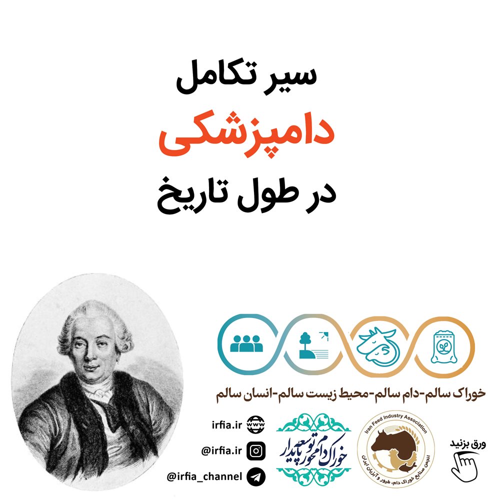 سیر تکامل دامپزشکی در طول تاریخ